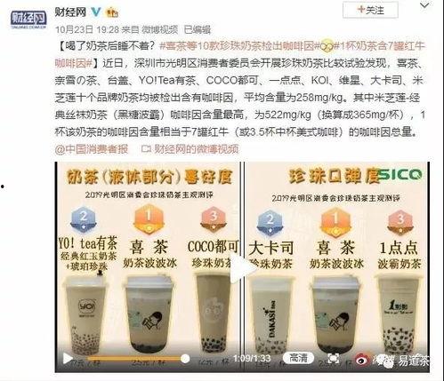 奶茶爆料新闻报道,揭秘网红奶茶背后的真相 第3张 奶茶爆料新闻报道,揭秘网红奶茶背后的真相 第3张